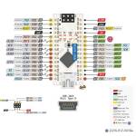 arduino-nano-pinout.jpg