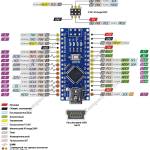 arduino_nano_pin.jpg