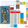 arduino-pro-mini-pinout-pins-atmega328p-complete-pin-diagram-1024x470.png