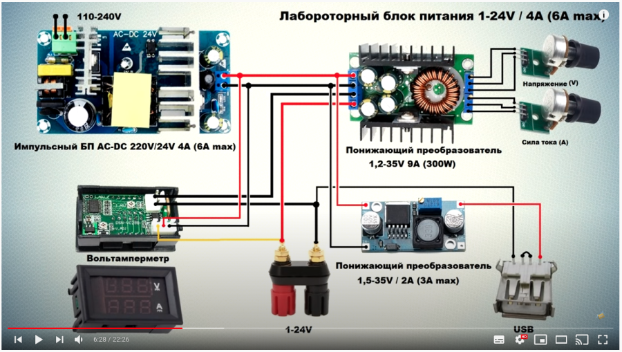 laboratornyj_blok_pitanija.png